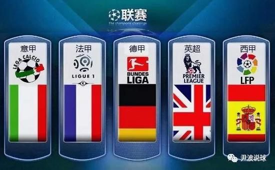 迷们热议的